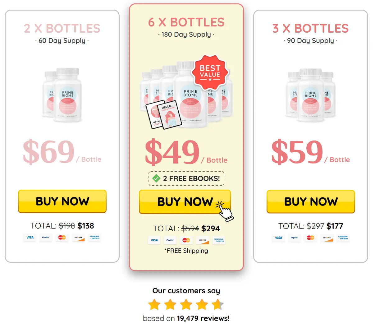 Prime Biome prices and buy label